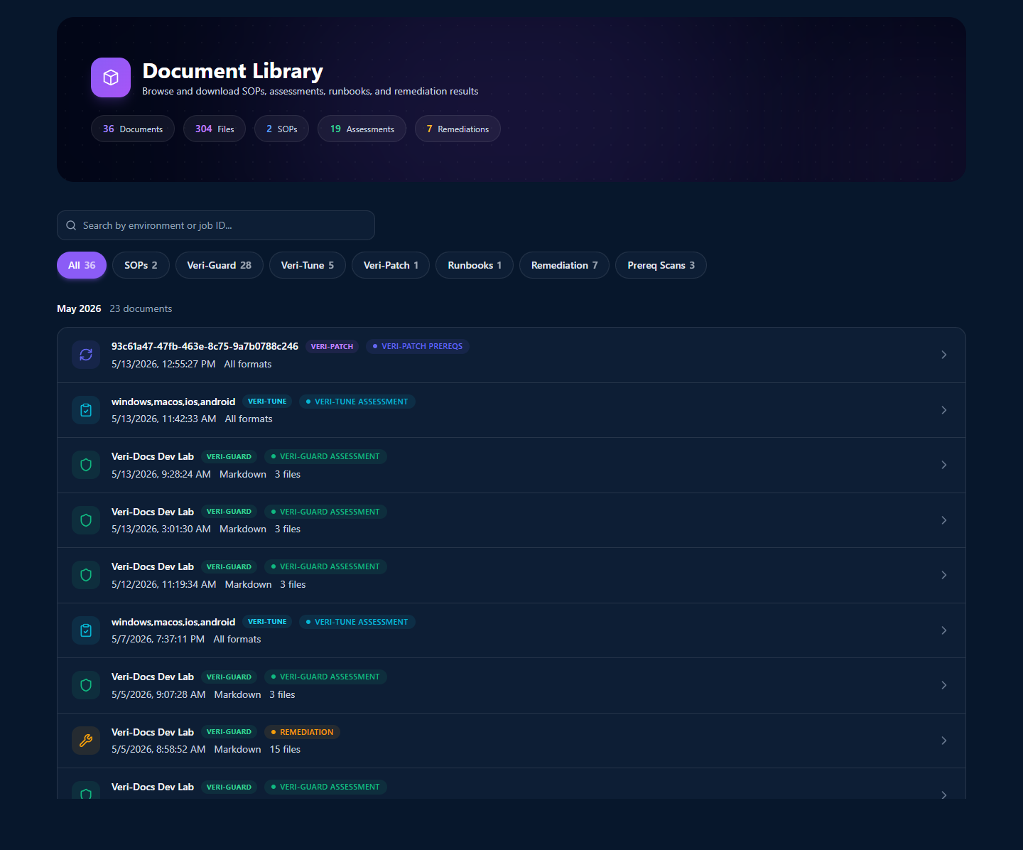 Document Library page at /documents showing H1 'Document Library', the description (browse and download SOPs, assessments, runbooks, and remediation results), five-stat strip (36 Documents, 304 Files, 2 SOPs, 19 Assessments, 7 Remediations), a search box for environment / job ID, filter chips (All 36, SOPs 2, Veri-Guard 28, Veri-Tune 5, Veri-Patch 1, Runbooks 1, Remediation 7, Prereq Scans 3), and the May 2026 section with 23 documents (rows showing job IDs, source product chips, types, timestamps, format, and file counts)