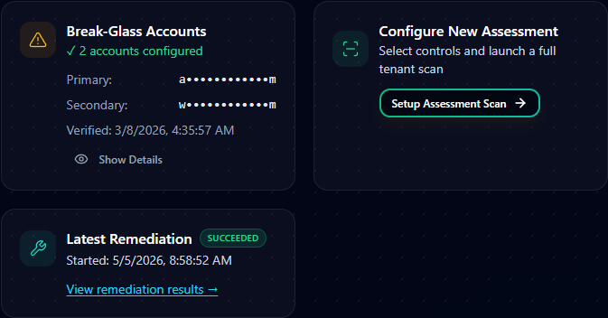 Status cards row showing Break-Glass Accounts with masked names, Configure New Assessment with Setup Assessment Scan button, and Latest Remediation with succeeded badge