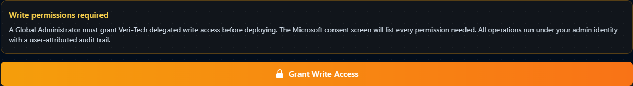 Write permissions required card with Grant Write Access button
