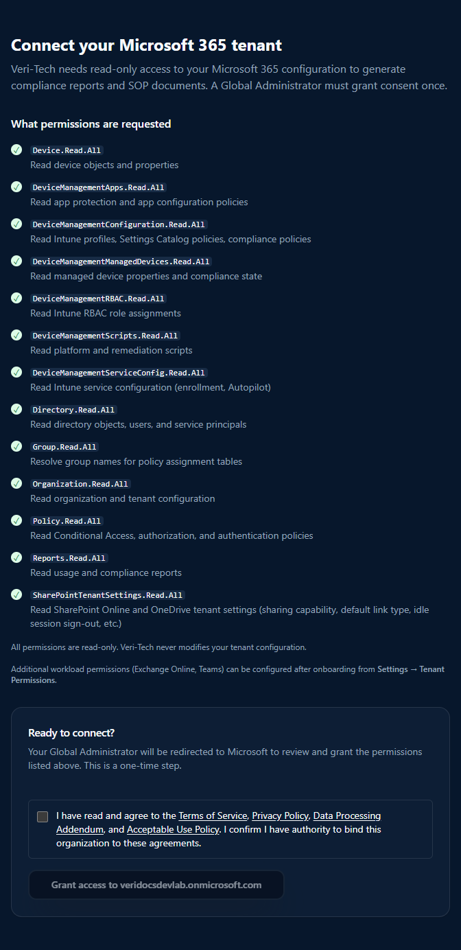 Veri-Tech onboarding screen showing the M365 admin consent and certificate setup steps