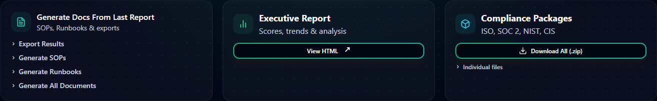 Three export cards side by side: Generate Docs From Last Report, Executive Report, and Compliance Packages