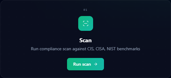 Step 01 card on the Veri-Guard overview: Run compliance scan against CIS, CISA, NIST benchmarks