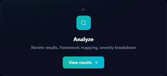 Step 02 card on the Veri-Guard overview: Review results, framework mapping, severity breakdown