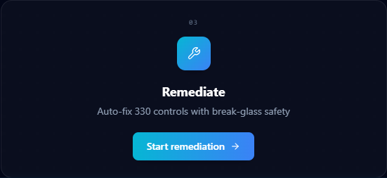 Step 03 card on the Veri-Guard overview: Auto-fix 330 controls with break-glass safety