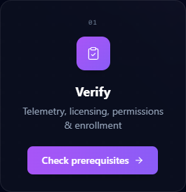 Step 01 card on the Veri-Patch overview: Verify — Telemetry, licensing, permissions & enrollment — Check prerequisites CTA