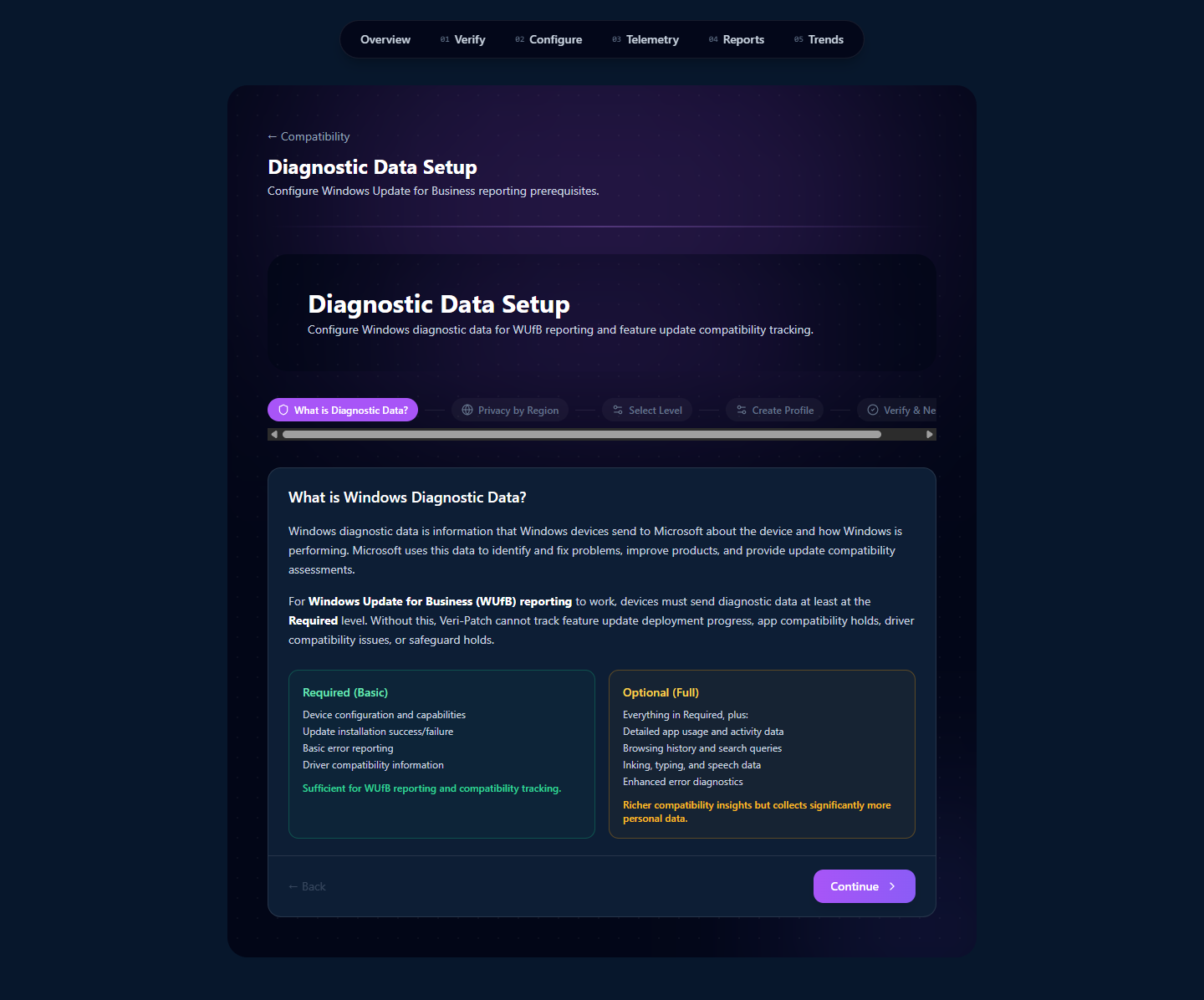 Diagnostic Data Setup wizard at /patch/setup/telemetry showing a 5-step progress (What is Diagnostic Data, Choose by Region, Select Level, Review, Notify Role), the 'What is Windows Diagnostic Data?' explainer panel comparing Required (Basic) and Optional (Full) data, and a Continue CTA