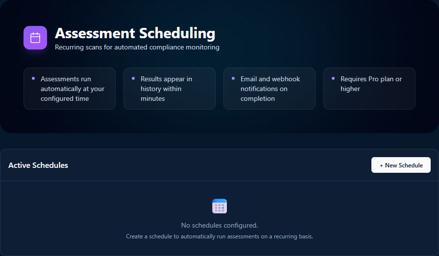 Assessment Scheduling page showing the requirements (Pro plan), bullet list of what scheduled scans do, Active Schedules empty state, and a + New Schedule CTA