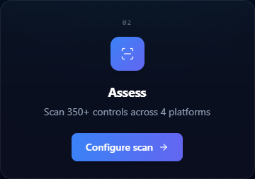 Step 02 card on the Veri-Tune overview: Scan 350+ controls across 4 platforms