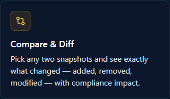 Compare & Diff workflow card on the /vault overview