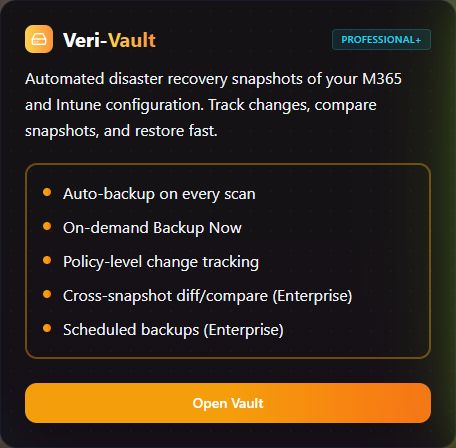 Dashboard card for Veri-Vault showing the disaster recovery snapshots tagline (automated DR snapshots of M365 and Intune configuration, track changes, compare snapshots, restore fast), a PROFESSIONAL+ tier badge, and five feature bullets including Enterprise-tagged compare/scheduling