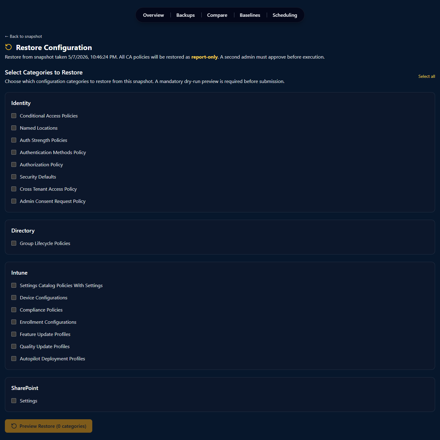 Restore Configuration page with H1 'Restore Configuration', a callout 'Restore from snapshot taken 5/7/2026, 10:46:24 PM. All CA policies will be restored as report-only. A second admin must approve before execution.', and a 'Select Categories to Restore' section listing Identity (8 sub-items: Conditional Access Policies, Named Locations, Auth Strength Policies, Authentication Methods Policy, Authorization Policy, Security Defaults, Cross Tenant Access Policy, Admin Consent Request Policy), Directory (Group Lifecycle Policies), Intune (7 items), and SharePoint (Settings), plus a 'Preview Restore (0 categories)' CTA